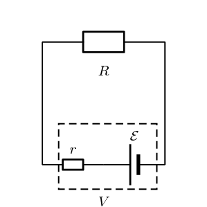 <p>The conductive components of a cell have resistance - internal resistance of a cell / battery.</p><p>ε = V + v, V - terminal pd, v - lost volts</p><p>ε = IR + Ir, IR - external resistance, Ir - internal resistance.</p>