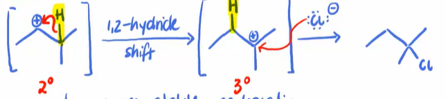<p>NOT on double bond, Cl to most subst. carbon</p><p>formation of a more stable carbocation</p>