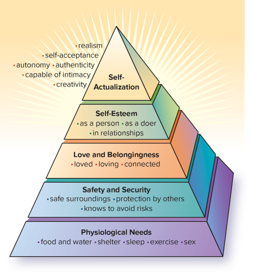<p>autonomy meaning ones choice to do something </p>