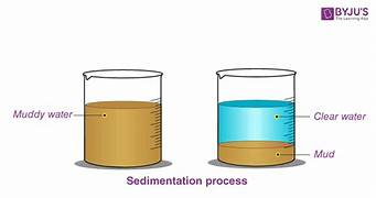 <p>Deposition: Phosphate ions <strong>enter</strong> bodies of water</p><p>Sedimentation: Particles (phosphates) in water naturally settle at the bottom of the fluid and form sedimentary rocks</p>