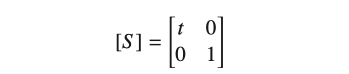 <p>stretches are in 1 direction </p>