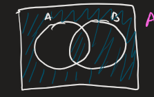 <p>A’ combine B</p>