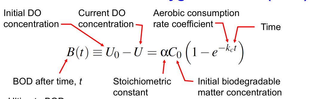 <p>B(t)=U0-U=aC0(1-exp(-Kct))</p>