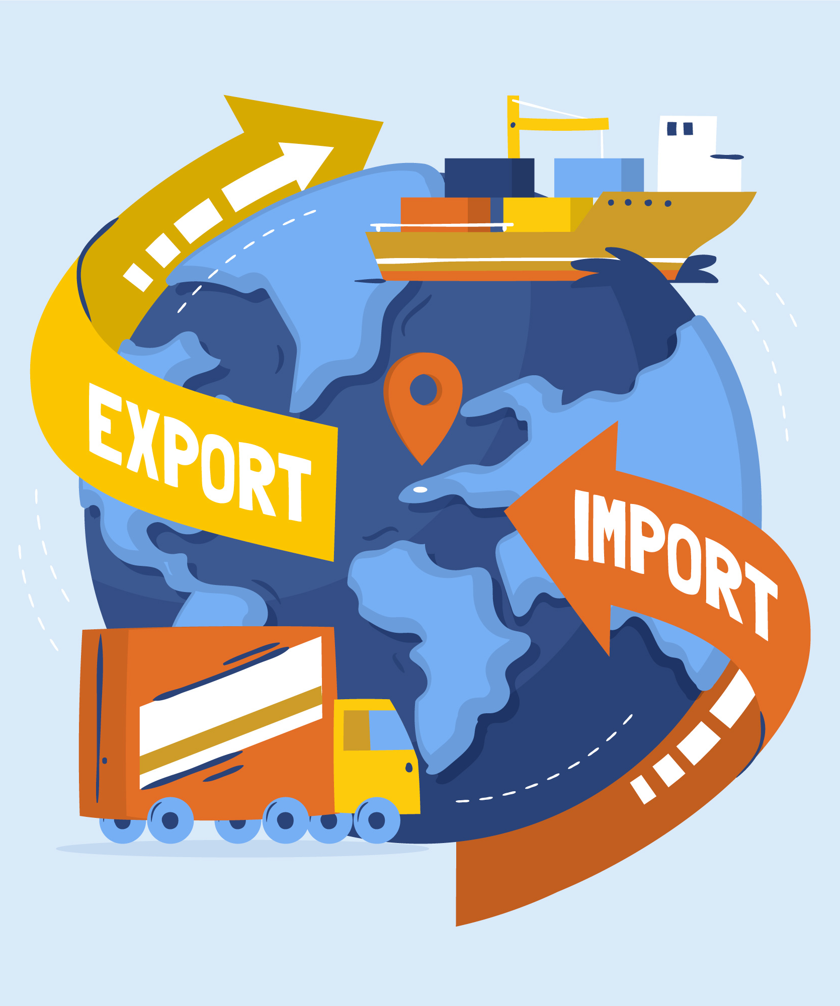 <p>Export, import</p>