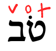 <p>adj- good “toeve” if you have heard “Boker tov” or “good morning”</p>