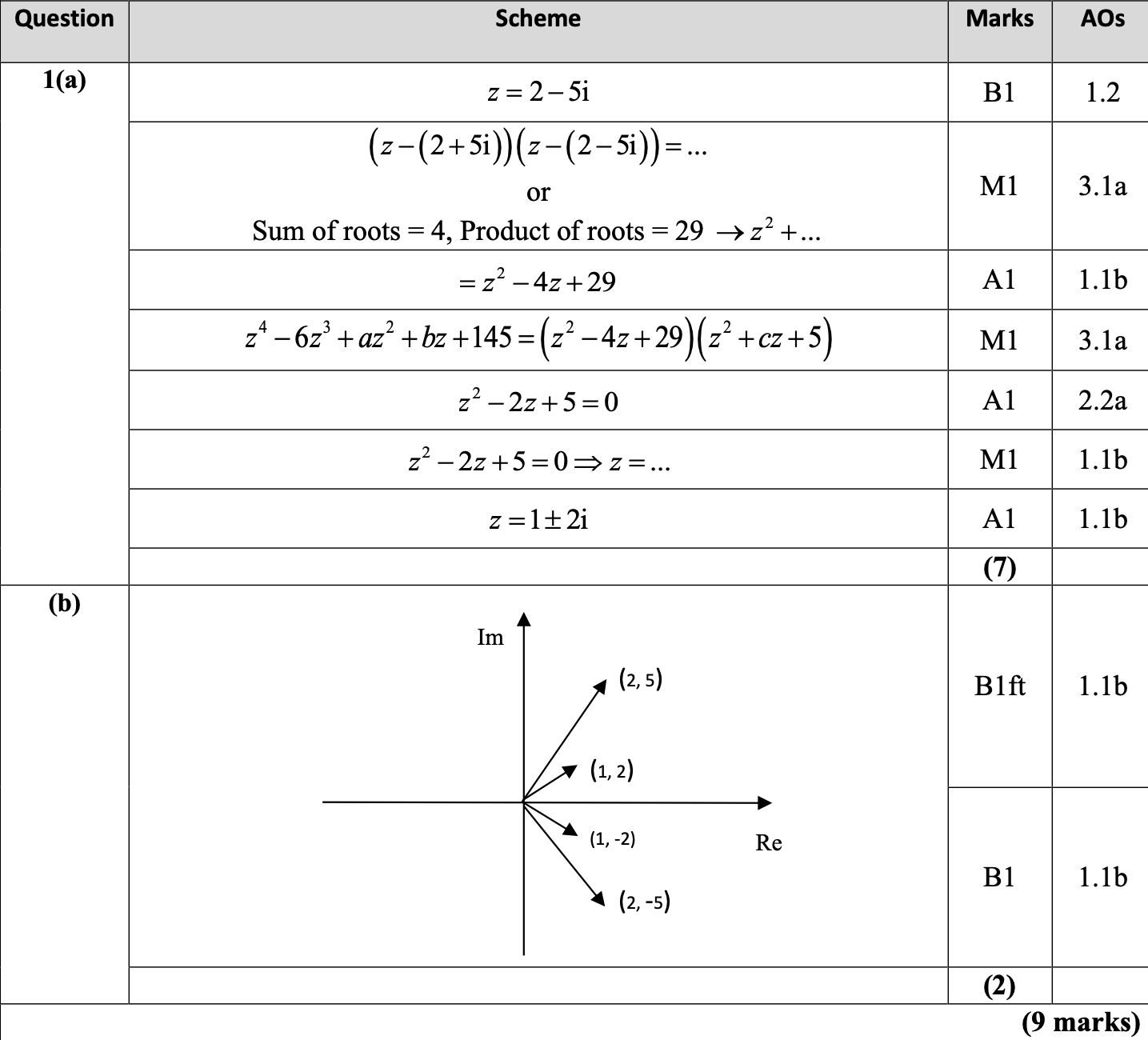 knowt flashcard image