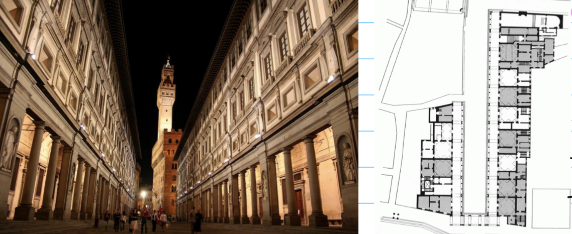 <p>An administrative office complex in Florence. The word Uffizi means offices. Its architecture organized governmental and administrative functions within the city.</p>