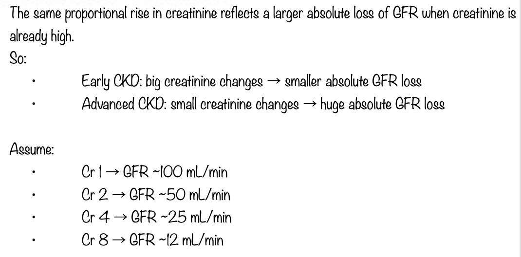<p>E . Rise in plasma creatinine from 4 t o 8 mg/dL</p>