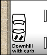 <p><span>Turn front wheels right.</span></p>