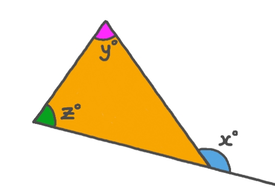 <p>An angle which shares rays that make up a triangle but is not located within the triangle has a measurement equal to the sum of the two angles within the triangle it is opposite to.</p>