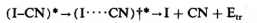 <p>How is femtosecond spectroscopy used to observe a transition state?</p>