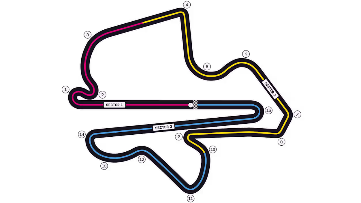 <p>15 corners </p>