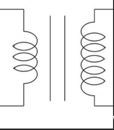 <p>What does the following symbol do</p>