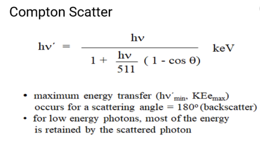 <p>hv’ = hv / ( 1 + (hv / 511) * (1 - cos θ) </p>