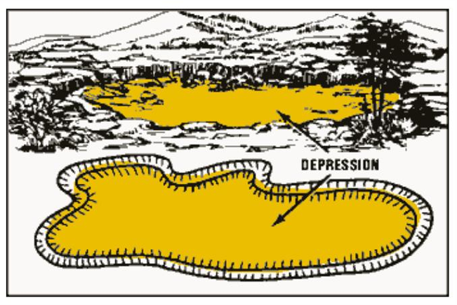 <p>¿Qué es una depresión?</p>