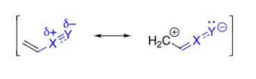 <p>in an EWG, the Y is (more/less) electronegative than X</p>