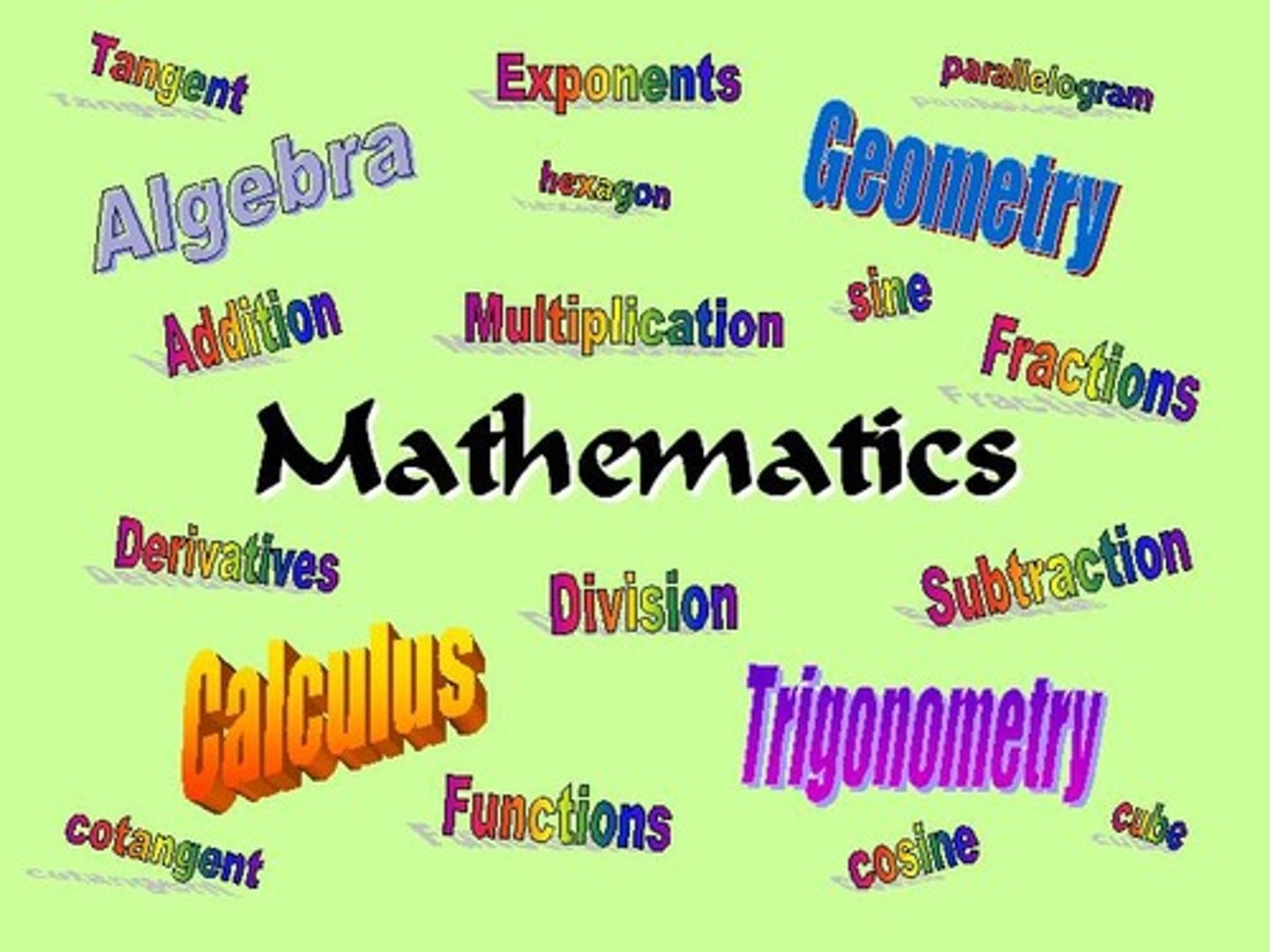 <p>mathematics</p>