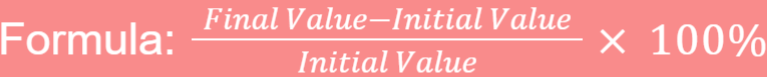 <p>The percent change tells you how much a value increased or decreased compared to the original value.</p><p><strong>New</strong> → The final value.</p><p><strong>Original</strong> → The starting value.</p><p><strong>New − Original</strong> → Amount of change.</p>