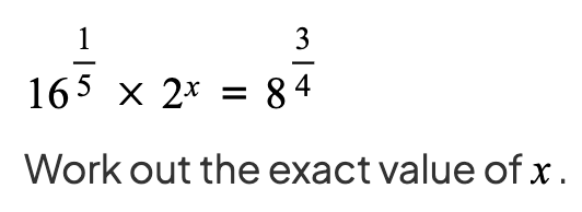 term image