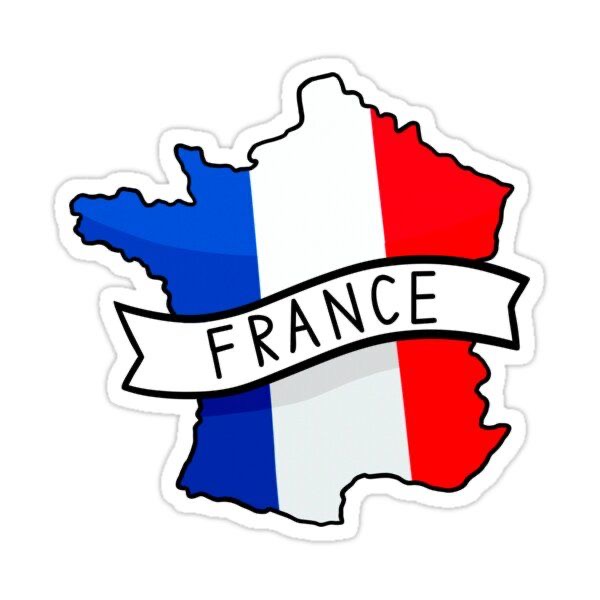 <p>Fransa — Fransız — Fransızca </p>