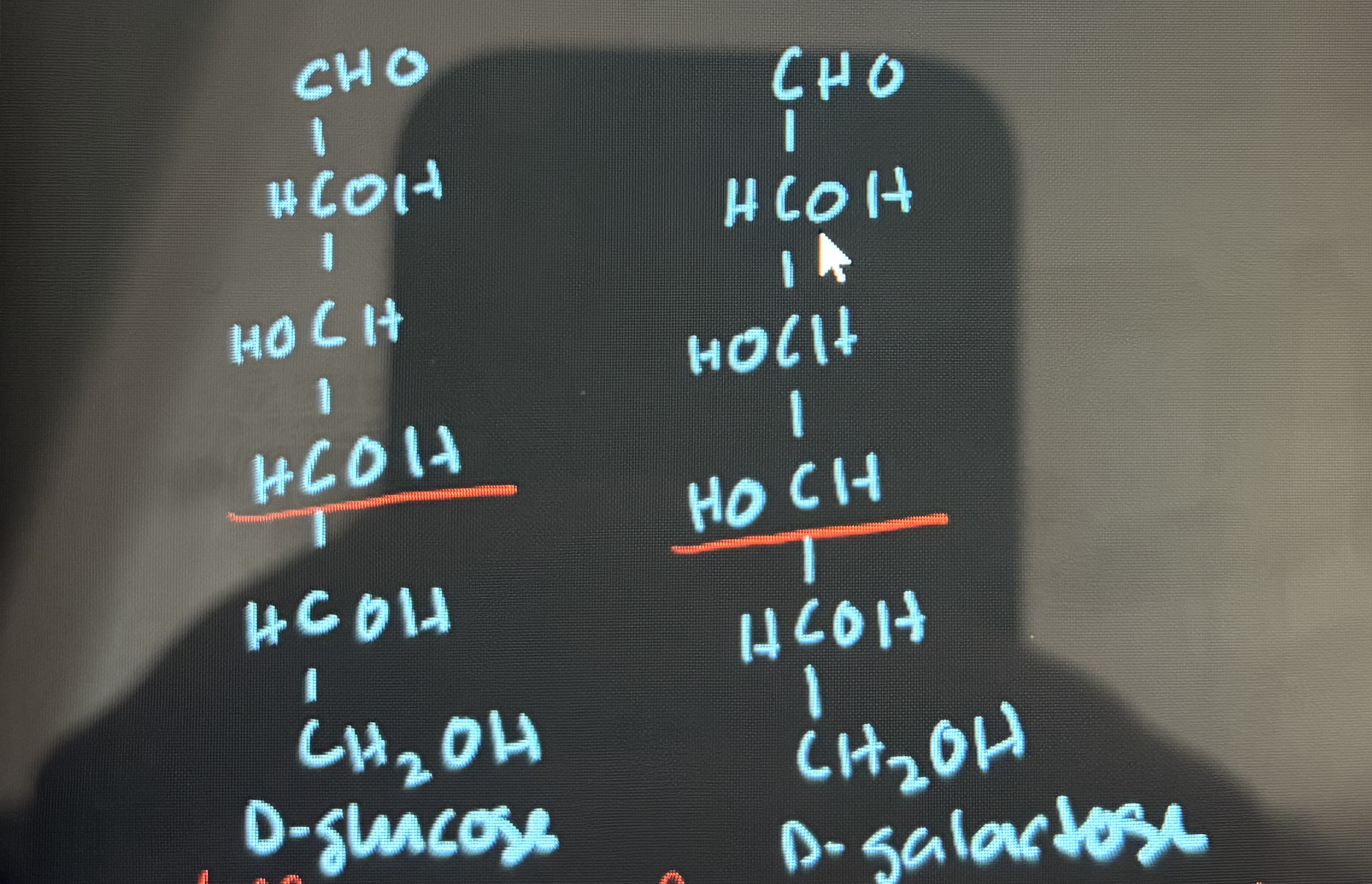 <p>what is an epimer</p>