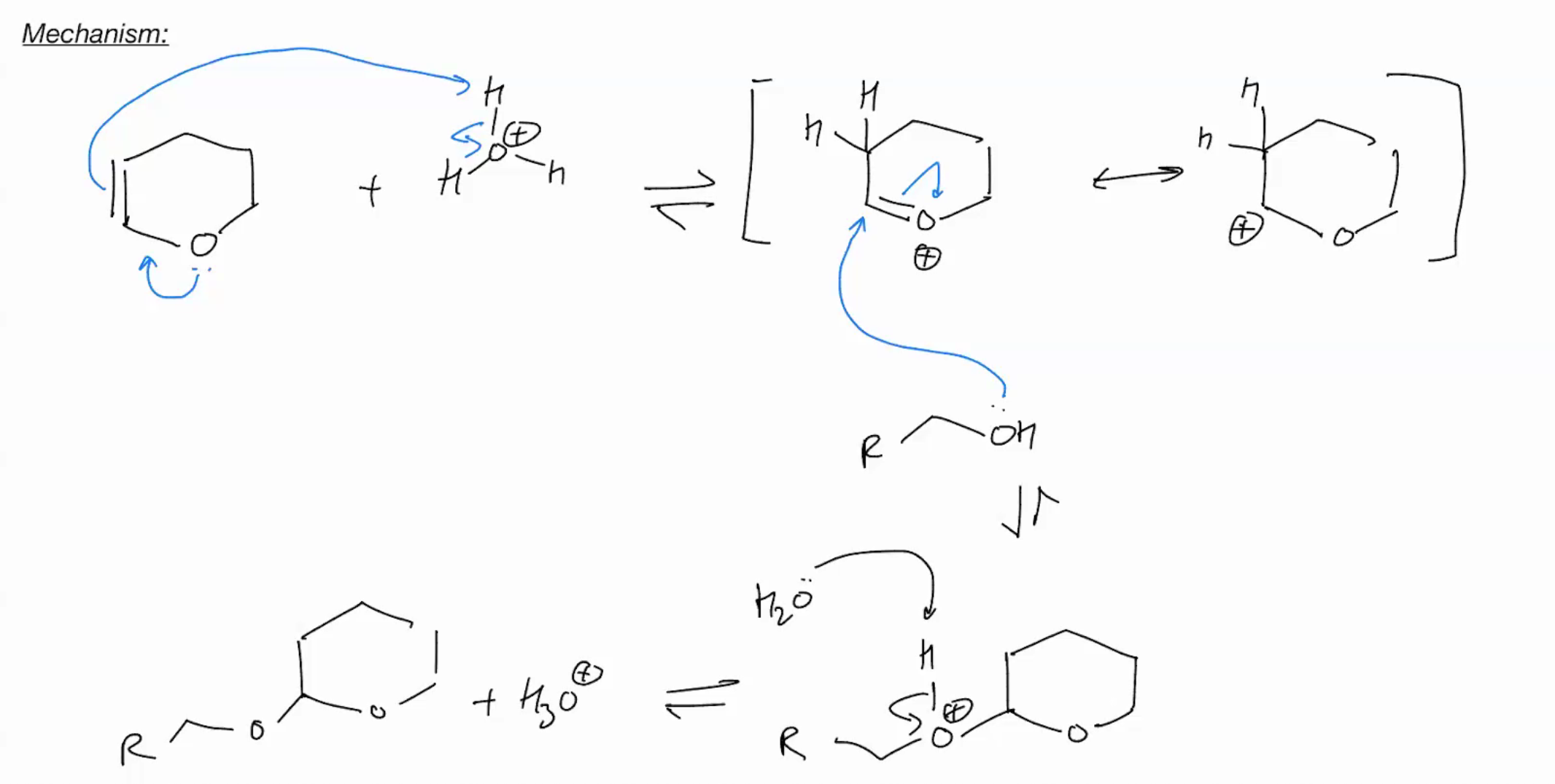 <p>oxyvarbeneudn</p>