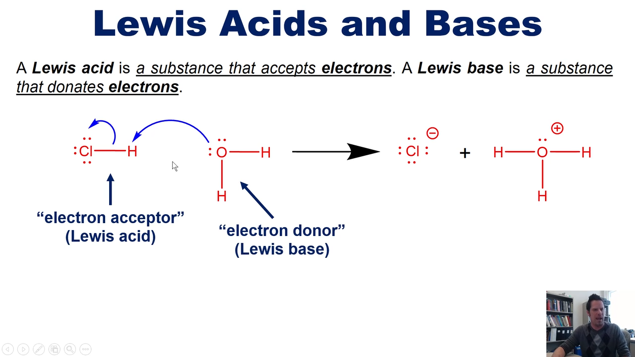 <p>substance that donates electrons </p>