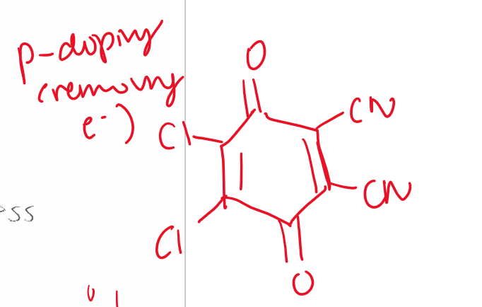 <p>Why is this used as a p-dopant</p>