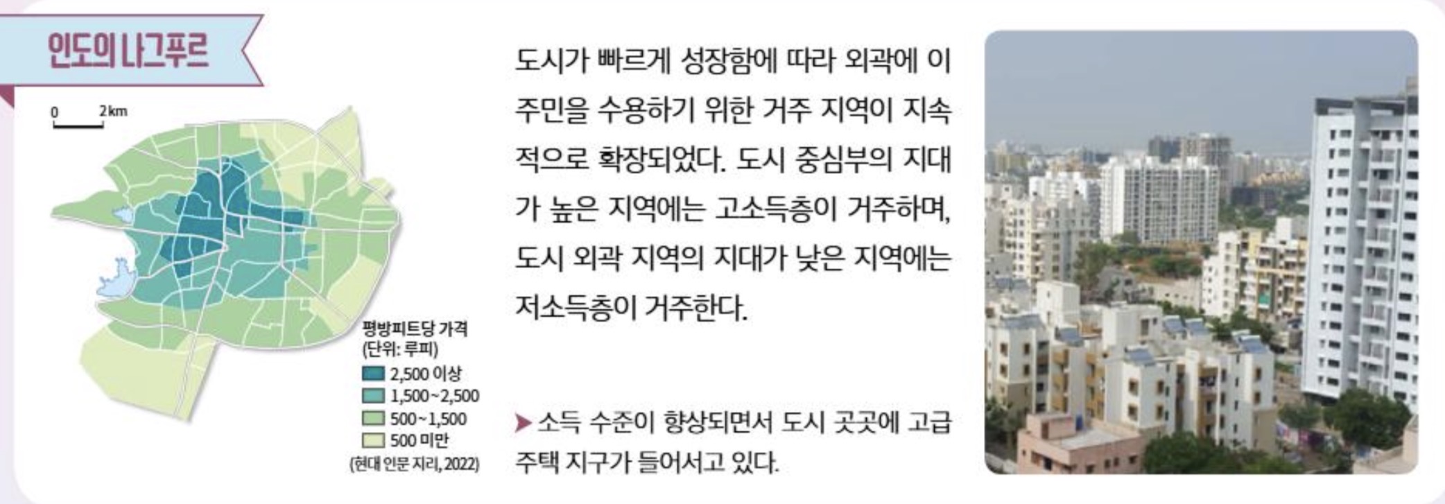 <p>중심 - 고소득</p><p>외곽 - 저소득</p>