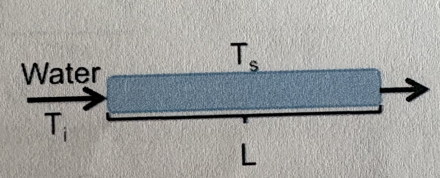 <p>Water flows through a tube of length L with a mean inlet temperature (T<sub>i</sub>). The tube is held at a uniform surface temperature (T<sub>s</sub>) greater than (T<sub>i</sub>). Assuming fully developed, laminar flow, the heat flow _____ when the mass flow rate is doubled. Assume that the mean temperature of the water at the outlet is equal to T<sub>s</sub>.</p><p>A) stays the same</p><p>B) increases</p><p>C) decreases</p><p>D) impossible to tell</p>