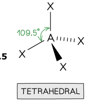 <p>Tetrahedral Shape</p>