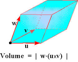 <p>What is the formula to find the volume parallelepiped?</p>
