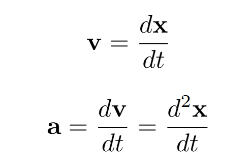 <p>(Lecture 1, Covered September 2)</p>