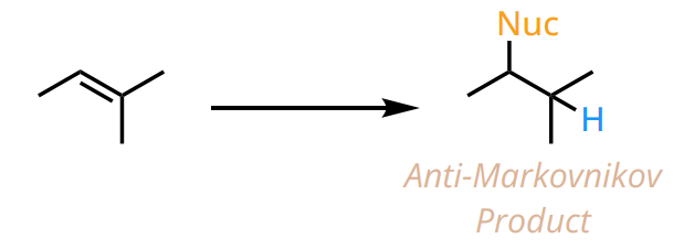 <p>nucleophile adds to less substituted carbon</p>