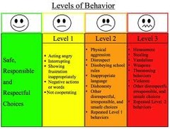 <p>behavior, conduct</p>