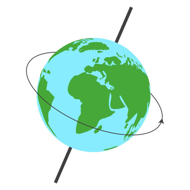 <p>The imaginary line about which rotating objects, such as the Earth, spin.</p>