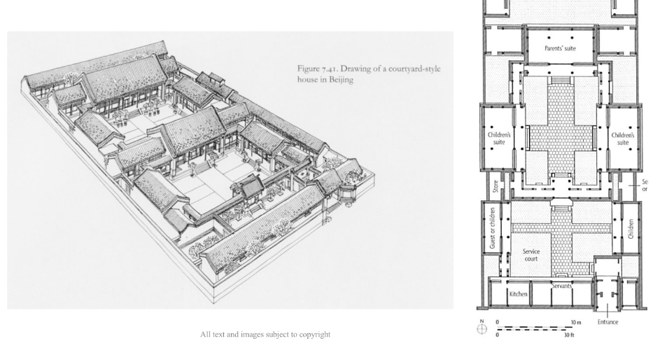 <p>[ beijing courtyard house] How does the house design reflect family structure in 15th century Beijing? Who would have lived here?</p>