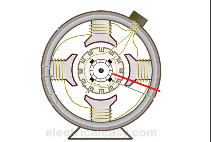 <p>What is this arrow pointing at?</p>