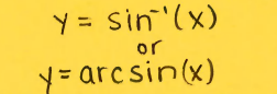 term image