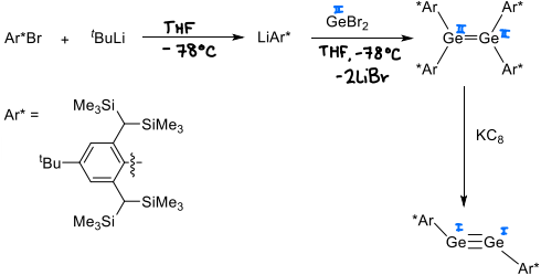 <p>The ligand (Ar*Br) is lithiated.</p><p>GeBr2 is reacted with LiAr* in THF at -78 degrees celsius, forming a Ge=Ge complex. </p><p>KC8 is then added forming the digermyne via reduction.</p><ul><li><p>The bulky Ar* ligand is required.</p></li></ul><p></p>