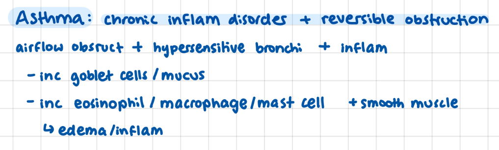 <p>chronic inflammatory disorder with reversible obstructive episodes </p>