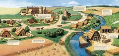 <p>An economic system based on the manor and lands including a village and surrounding acreage which were administered by a lord. It developed during the Middle Ages to increase agricultural production.</p>