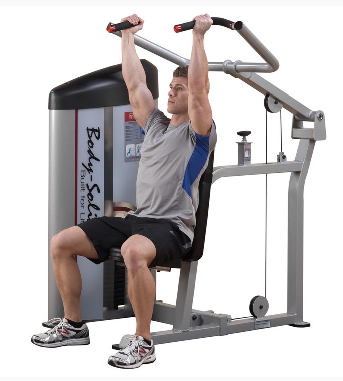 <p>Dual overhead press target muscle and joint action</p>