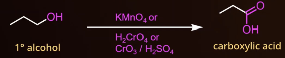 <p>reagents: strong oxidizing agents</p>