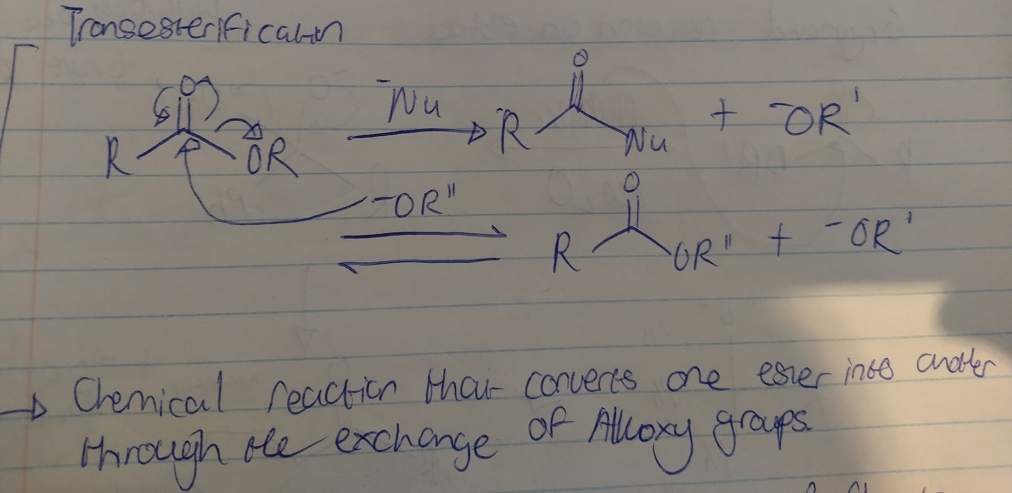 <p>temp - heated, base or acid catalyst</p>
