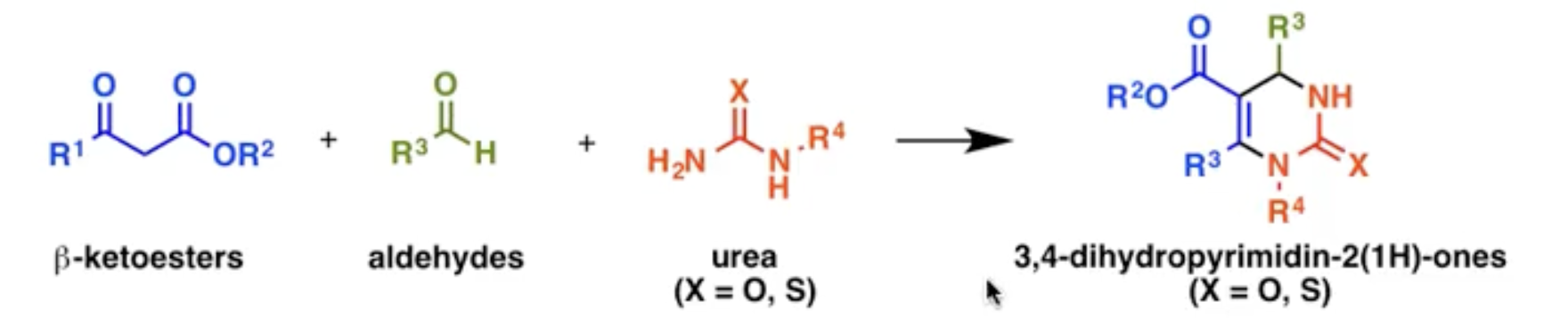 <p>The Biginelli reaction</p>