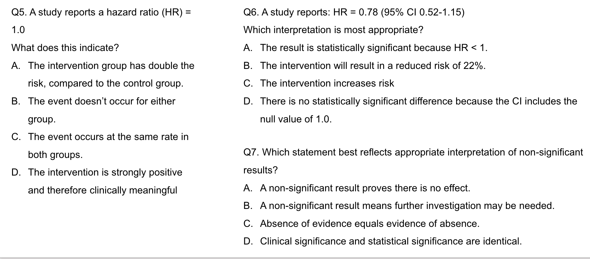 <p>Correct answer:</p><p>D. There is no statistically significant difference because the CI includes the null value of 1.0.</p><p>Why it is correct:</p><p>The lecture states that an HR confidence interval containing 1.0 indicates no statistically significant difference in hazard.</p><p>Why the other options are incorrect:</p><p>A. HR < 1 alone is not enough when the CI includes 1.</p><p>B. The point estimate suggests lower hazard, but the CI means the result is not statistically significant.</p><p>C. HR < 1 does not indicate increased hazard in the relevant group.</p>