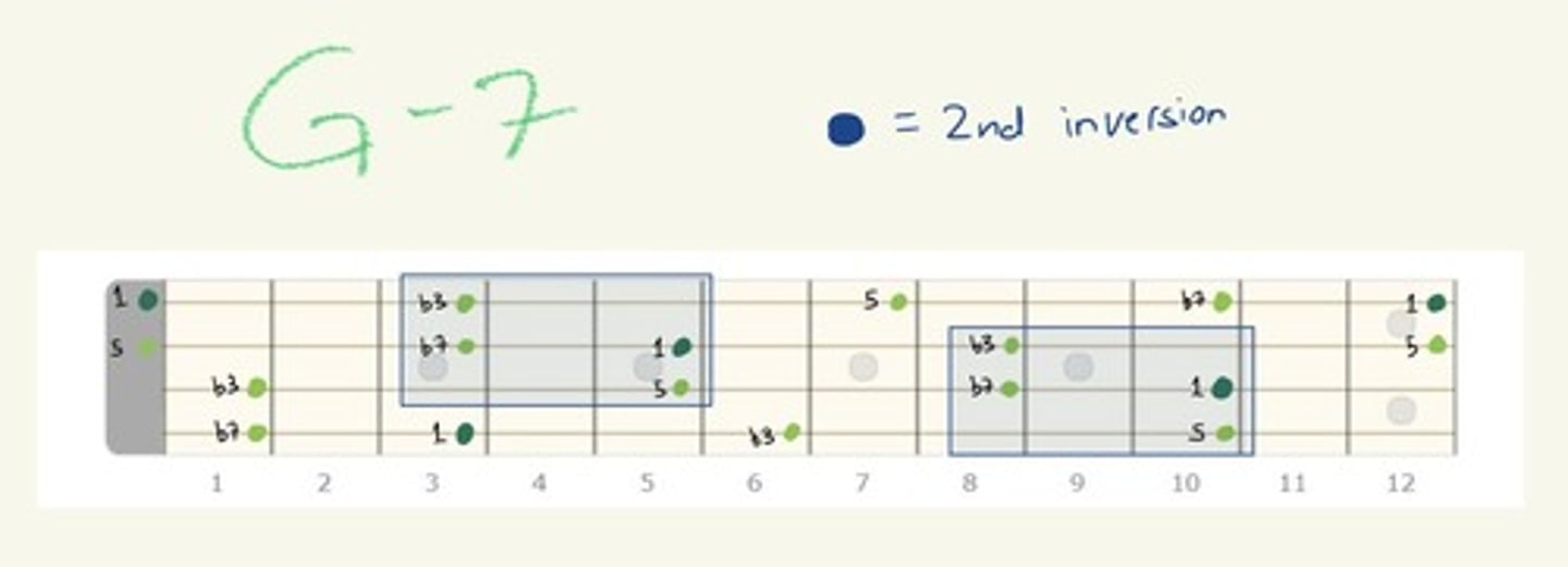 knowt flashcard image
