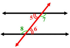<p>angles between 2 lines and on opposite sides of a transversal</p>