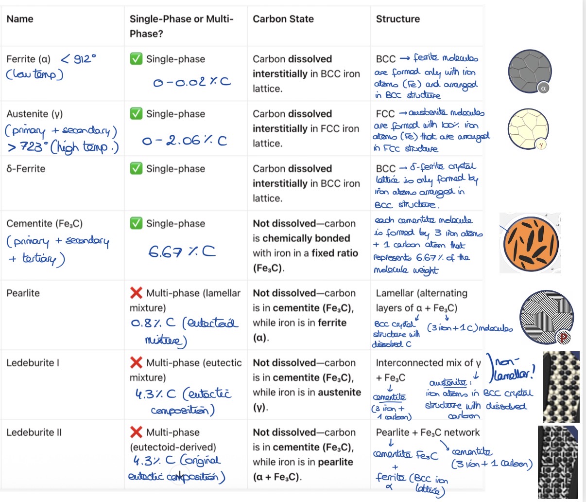 knowt flashcard image
